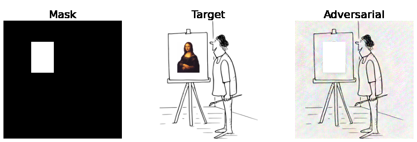 Markpainting: Adversarial Machine Learning meets Inpainting
